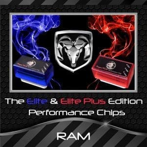 Ram Performance Chips